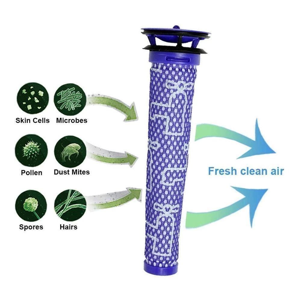 Ventilation: 2x Dyson V7 V8 Ersetzt Filter Vorfilter – Neuf (Voir description) à Thun par nuonuo 8