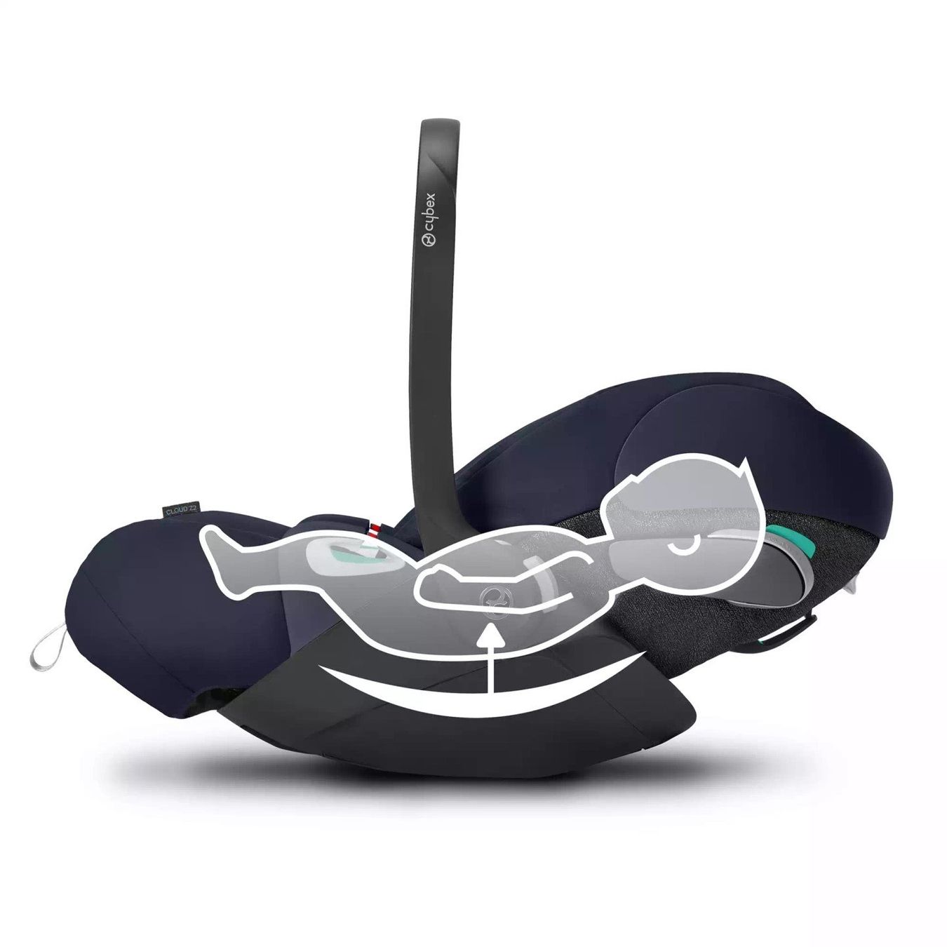 Cybex Seggiolini per auto: Cybex, Infant Carrier Cloud Z2 i-Size, Blue – Usato da Windisch venduto da tomaspok 1
