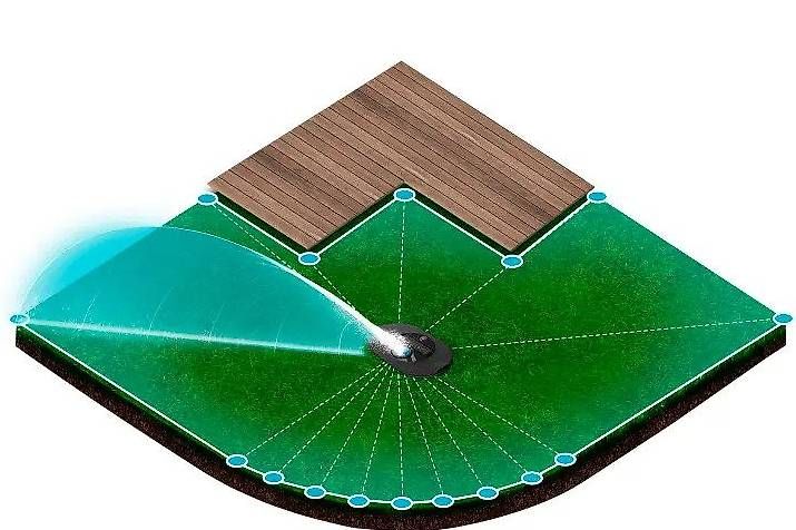 Alle Maschinen: Multifunktions-Flächenregner Gardena Aqua Precise – Gebraucht aus Ittigen von mar_m9sk 3