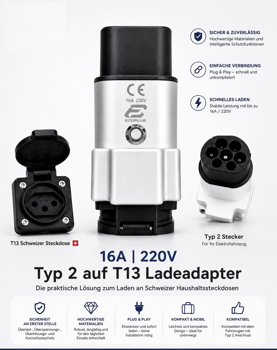 Laufwerke & Adapter: Ladeadapter Typ 2 auf T13-Steckdose  16A | 230V | ECOPLUG – Neu und originalverpackt aus Aathal-Seegräben von ECOPLUG