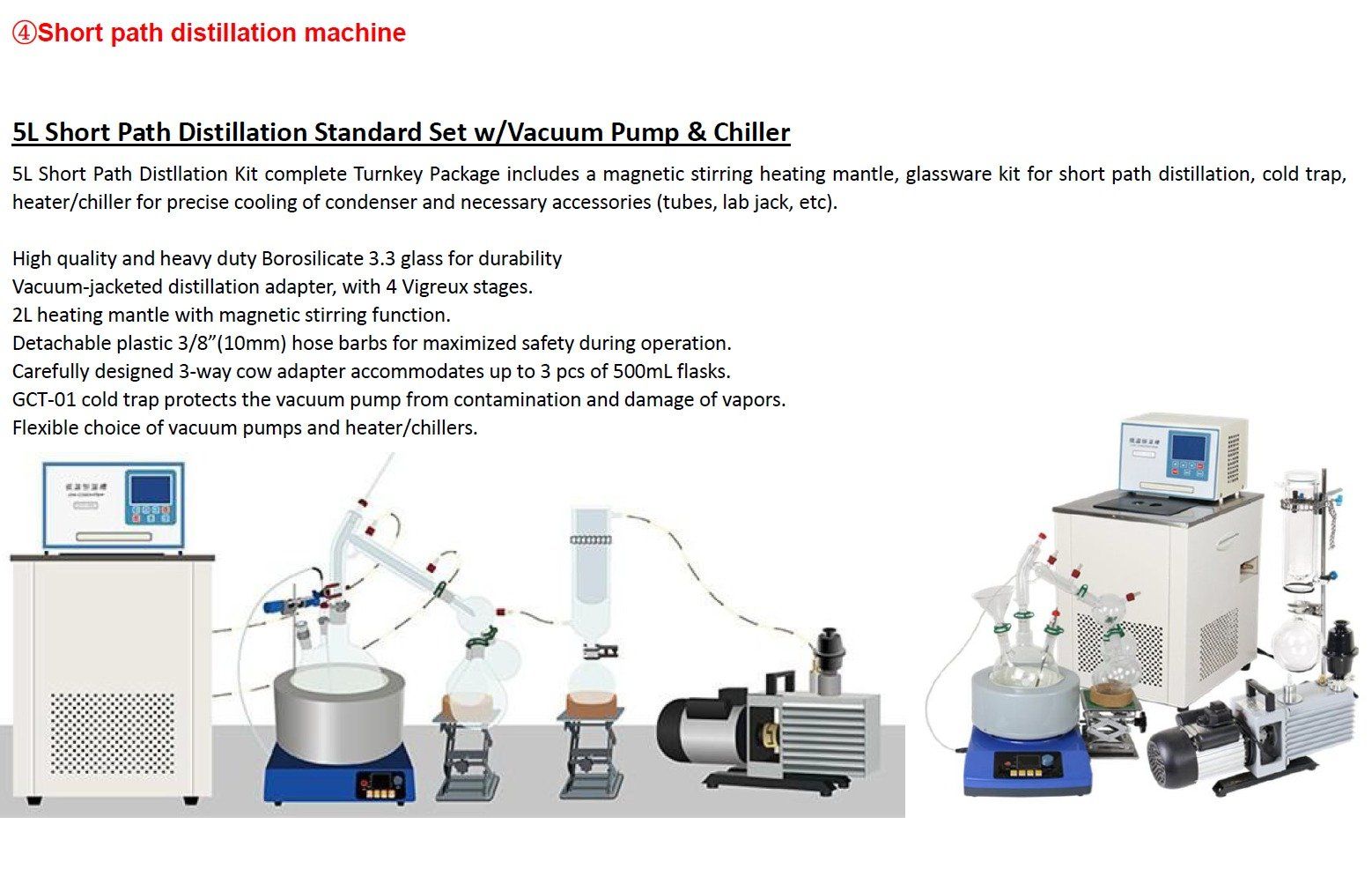 Tutte le macchine: 5L Short-Path Destillation Maschine – Usato da Wolhusen venduto da SolarHub-Outlet