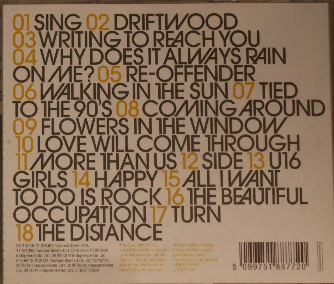 CD: Travis – Singles – Usato da Luzern venduto da CONTENTI 2