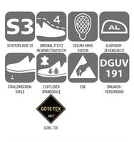 Sicherheitsschuhe S3 & Goratex von Steitz 