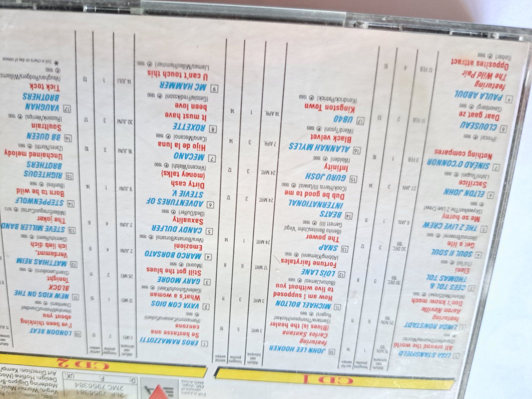 CD: Cd Top 40 des années 90 – Usato da Pully venduto da bro_n52j 2