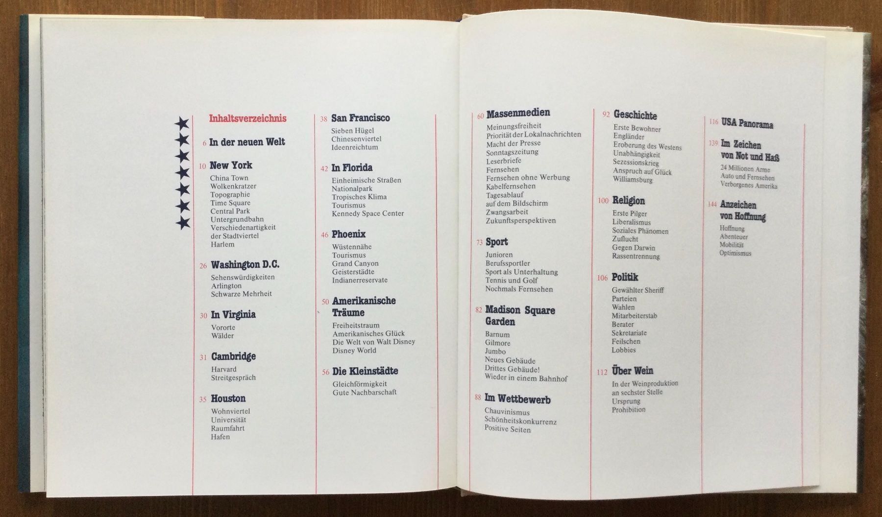 Libri: Bildband: USA heute        ("heute": 1980 !) – Usato da Oftringen venduto da Waltereg 2