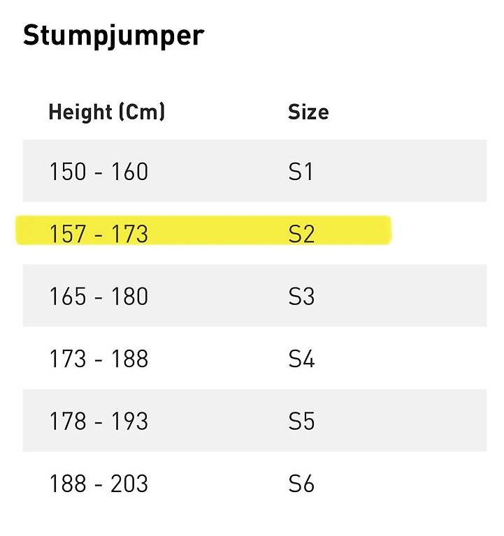 Velos: Specialized Stumpjumper Comp Alloy – Gebraucht aus Zürich von pam_rj6d 3