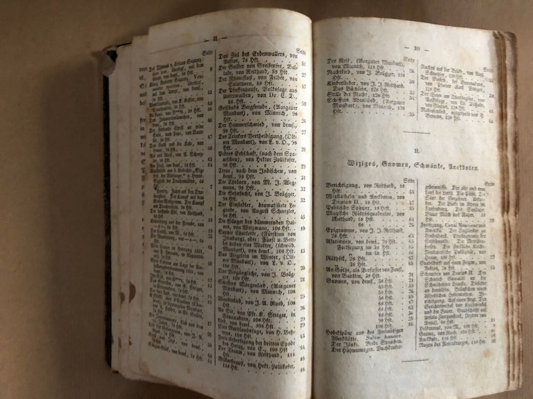 Bücher: Schweizerblätter oder schweizerischer Merkur. 1832 – Gebraucht aus Zürich von allp 6