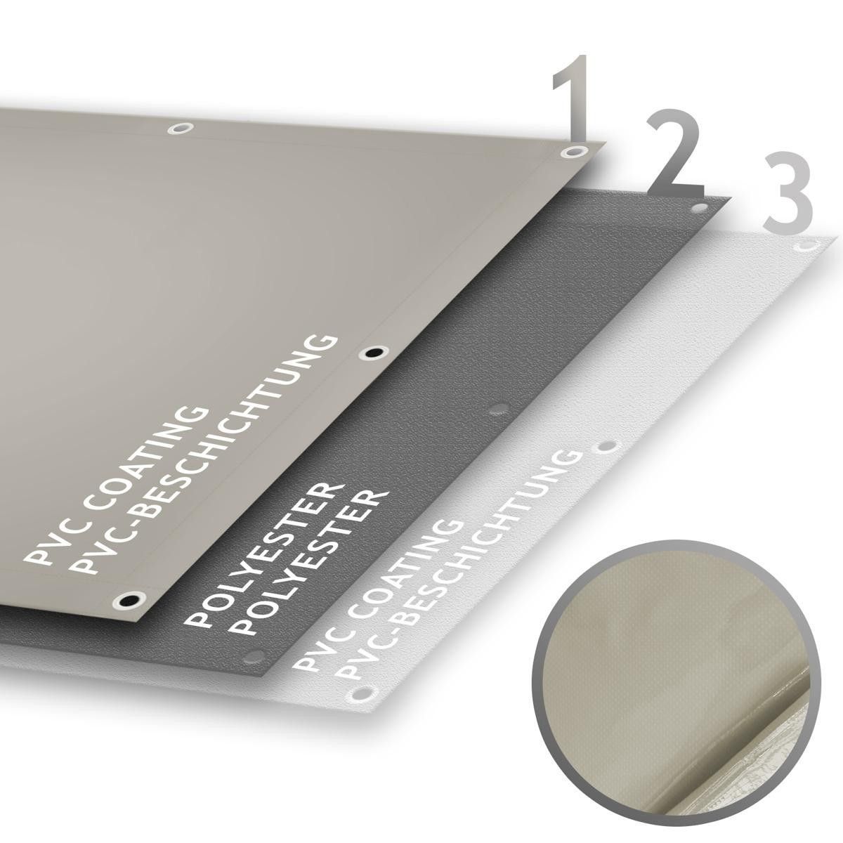 Altro: Abdeckplane 5x7m wasserdicht PVC grau – Nuovo e nell'imballaggio originale da Bottighofen venduto da zaap 4