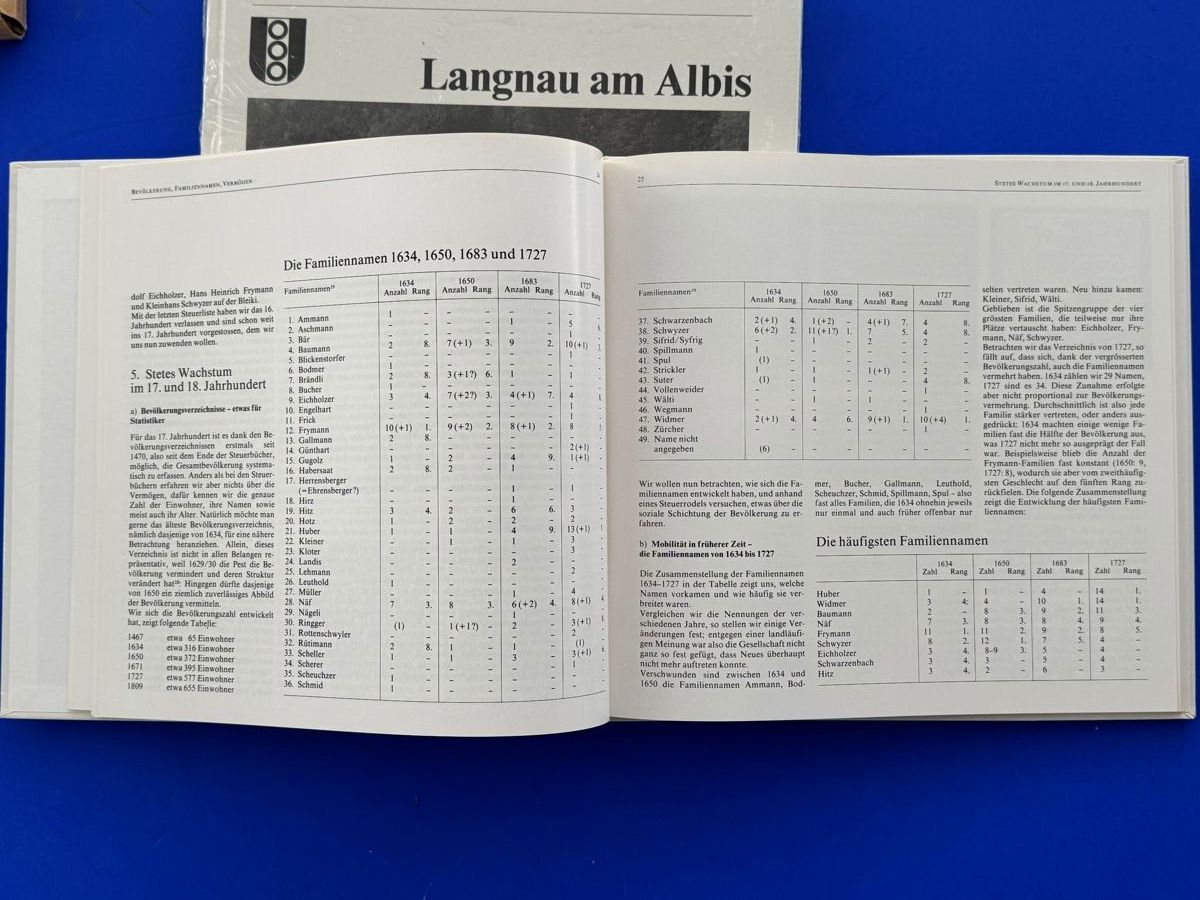Libri: Langnau am Albis. 2 Bände Ortsgeschichte. – Usato da Adliswil venduto da buch_und_kunst 3