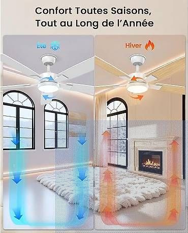 Ventilatoren: Ventilateur de plafond – Gebraucht aus Oppens von fab_6zfc 3