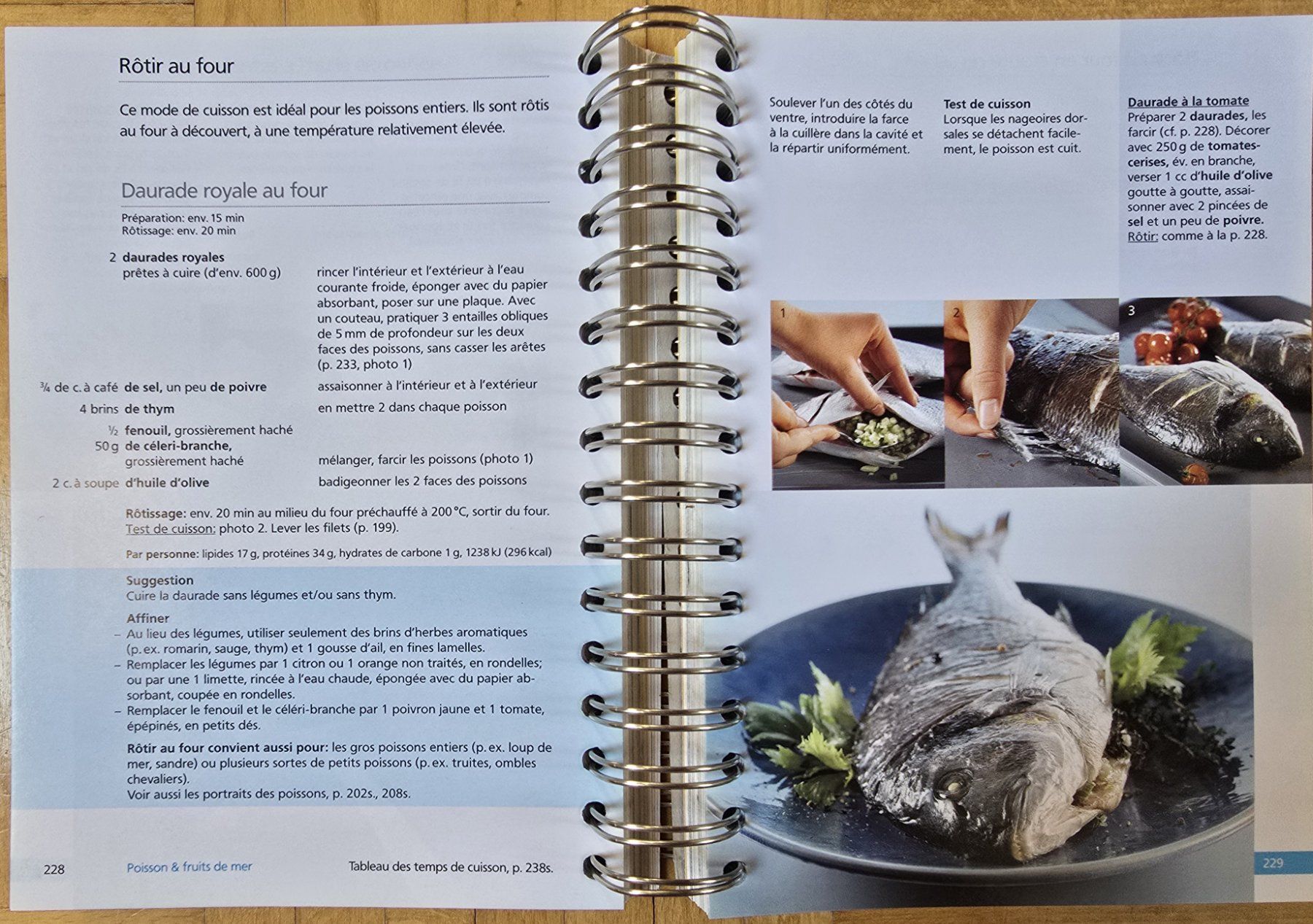 Libri: Betty Bossi : La cuisine – Usato da Froideville venduto da xXSebastienXx 2