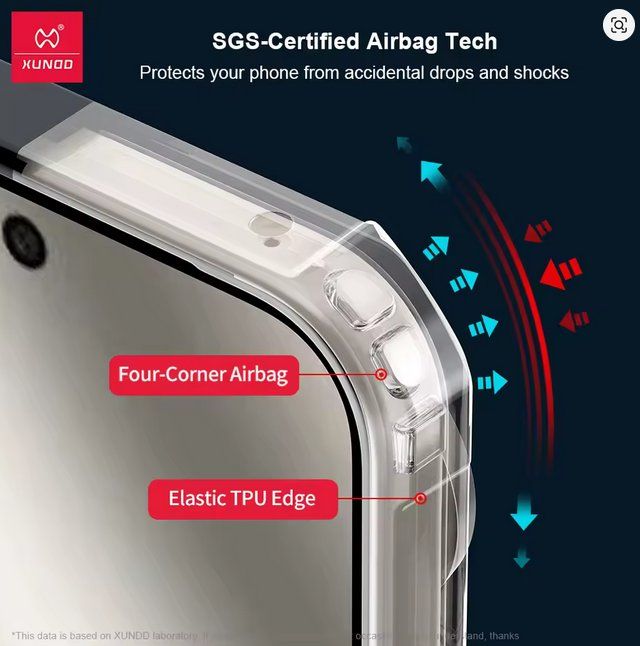 Cover & Protezioni schermo: XUNDD Profi Case für Google Pixel 10 Pro – Nuovo e nell'imballaggio originale da Dietikon venduto da MisoB 3