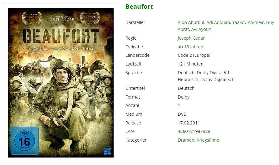 Alle DVDs: Beaufort (DVD) – Gebraucht aus Buchrain von Sssschaller
