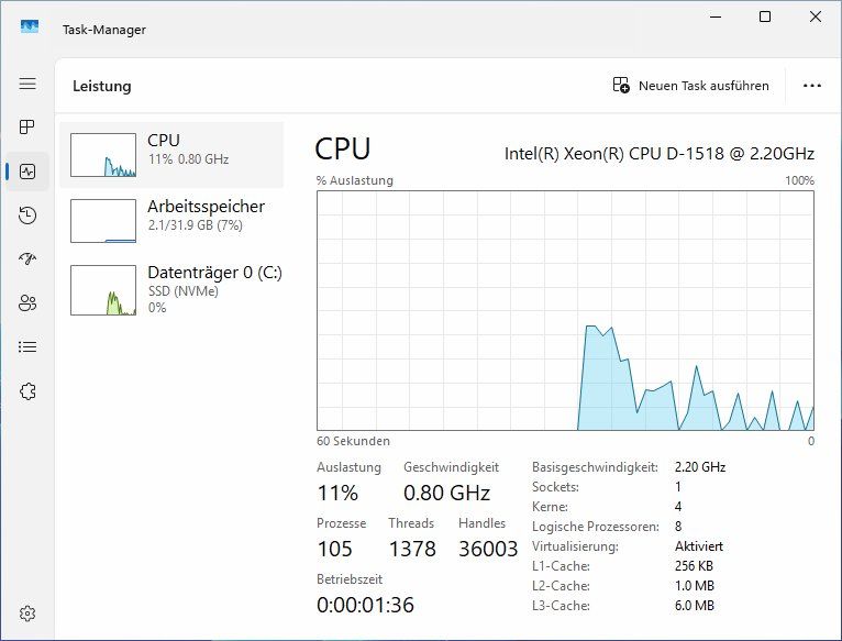 Supermicro Server: Supermicro Server – Usato da Willisau venduto da aronet 3