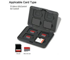 Speicherkartenetui für SD und Micro SD Karten schwarz