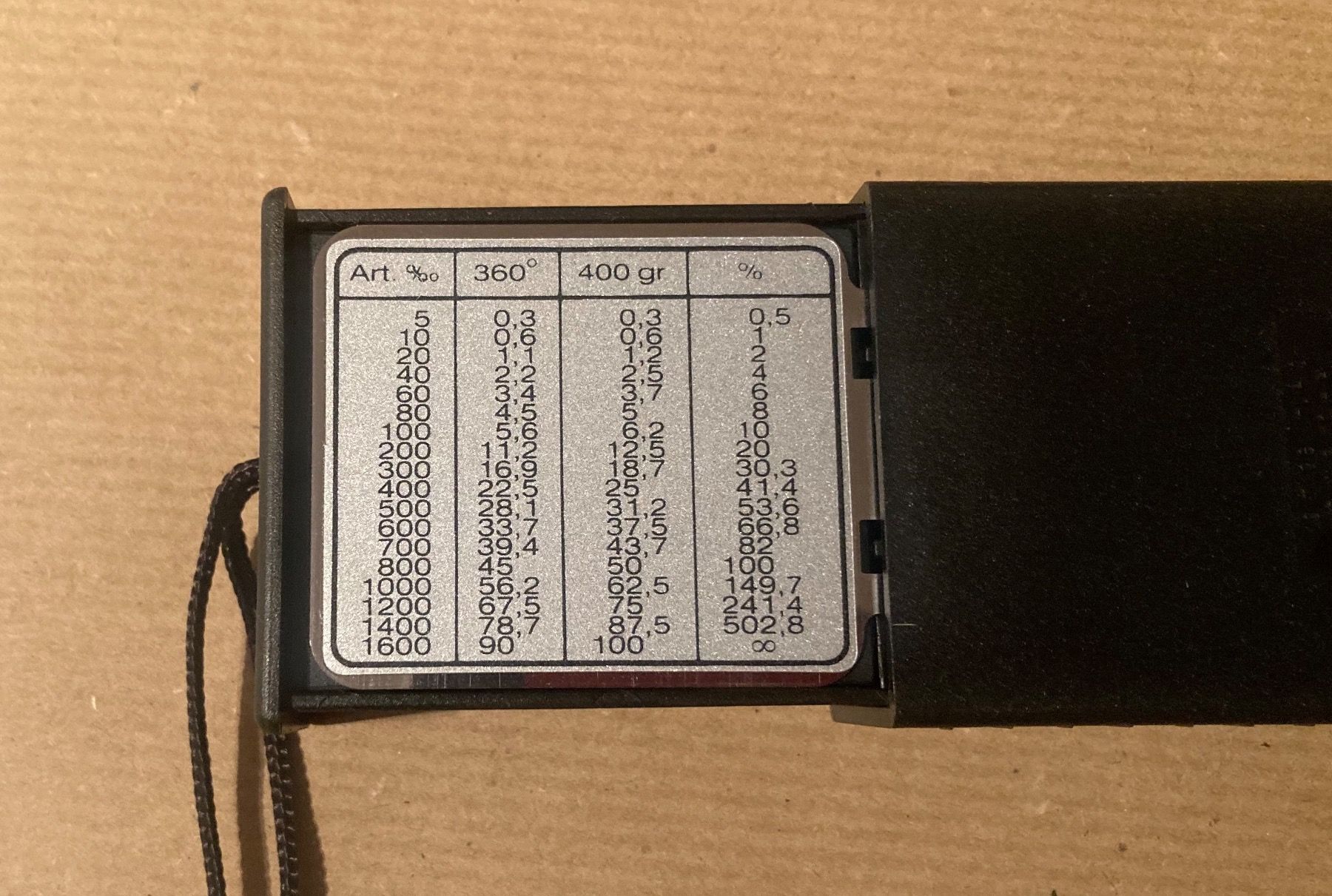 Recta GPS & Appareils de mesure: Kompass der Schweizer Armee – Neuf (Voir description) à Leuk-Stadt par nadlerhu 4