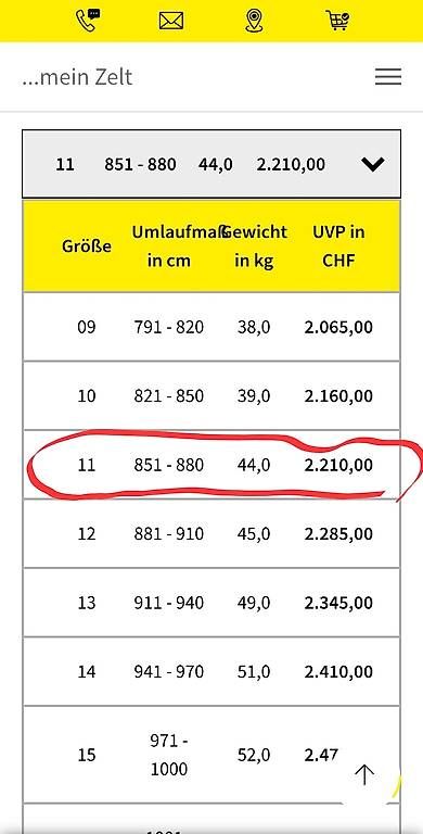 Vorzelte & Markisen: DWT Paradies III 240 Grösse 11 Vorzelt – Gebraucht aus Einsiedeln von Marcstr87 2