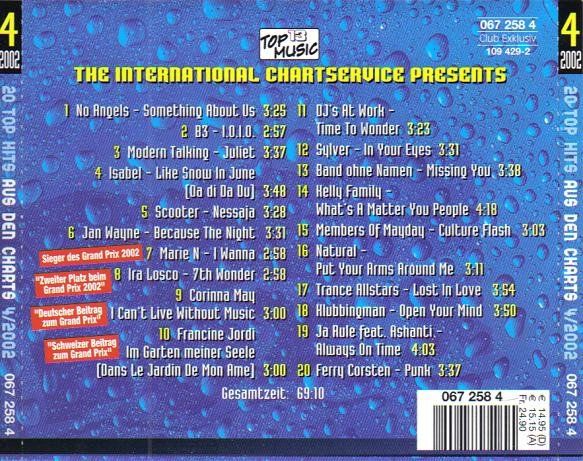 CD: 20 International Tophits - CHART BOXX 4/2002 F3 – Usato da Sessa venduto da fraenklishop 1