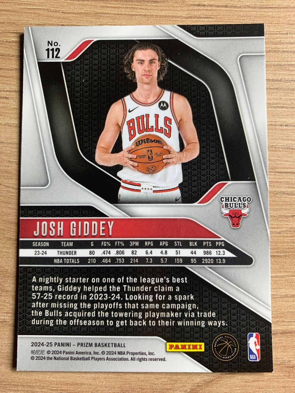 Panini Carte collezionabili: NBA Josh Giddey Prizm 24/25 – Usato da Netstal venduto da Clutch79Cardz 1