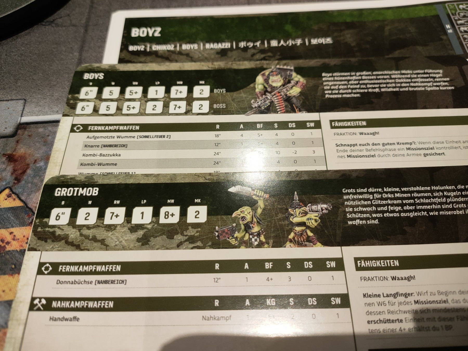 Kit di modellismo & Modellini statici: 20 Boys plus 10 Gretchins der Orks Warhammer 40k – Nuovo (secondo la descrizione) da Baden venduto da Araneus