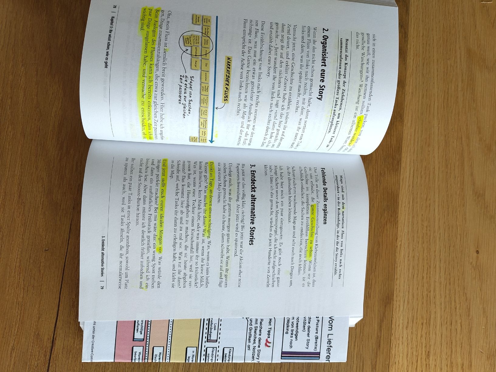 Libri: Fachbuch User Story Mapping von Jeff Patton – Usato da Brünisried venduto da Luxerli93 2