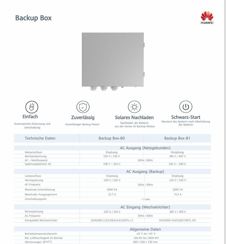 Huawei Inverter: Huawei Backup-Box für 3-phasige Wechselrichter – Nuovo e nell'imballaggio originale da Birrwil venduto da SunoneAG