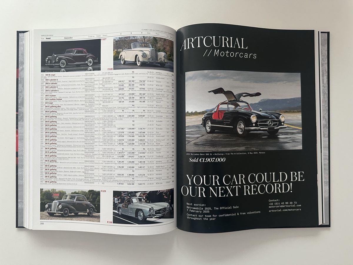 Libri: UBS Classic Car BUCH | Oldtimer Buch – Nuovo (secondo la descrizione) da Zürich venduto da Phil_ZUR 2