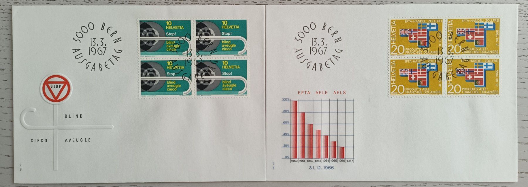 Tutti i francobolli: 1967 FDC Werbemarken Viererblock – Usato da Dübendorf venduto da goeggi79
