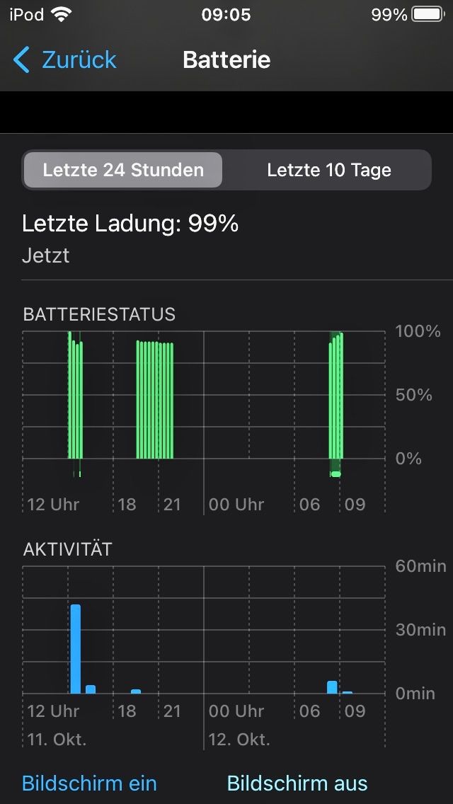 Apple Tragbarer Mediaplayer: iPod Touch 7. Generation 256 GB – Gebraucht aus Bern von 100serious 3