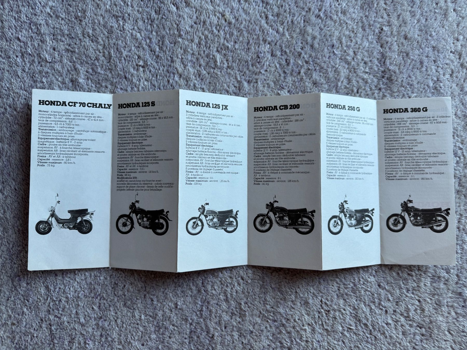 Honda Strada: Honda CB 250 , CB 125, CB360, MT , CR – Usato da Morrens VD venduto da kawah2 1