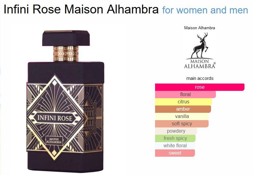 Profumi & Eau de Toilette: Maison Alhambra Infini Rose Atomic Rose Clone Sample 1-10ml – Nuovo (secondo la descrizione) da Marly venduto da springcloud247 2