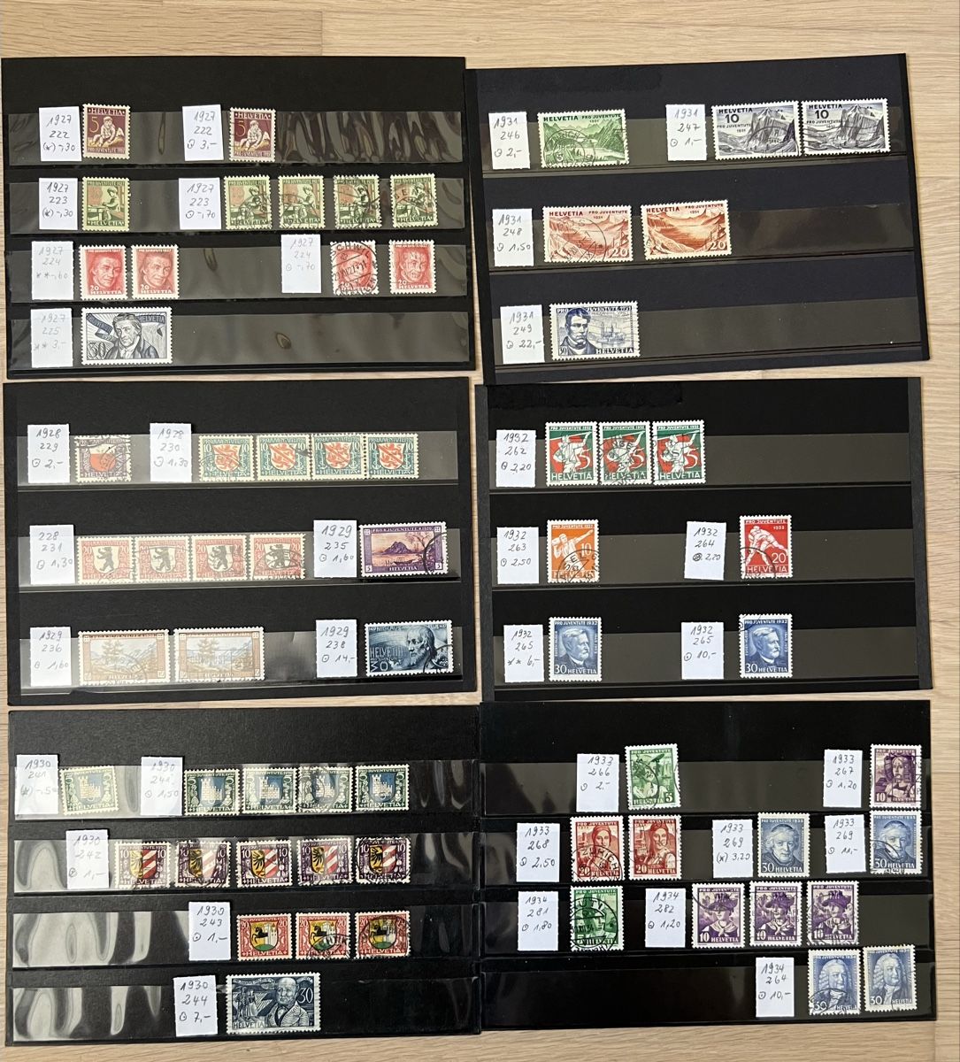 Alle Briefmarken: PJ Sammlung auf über 50Stk. Steckkarten – Gebraucht aus Braunau von Desil2511 2