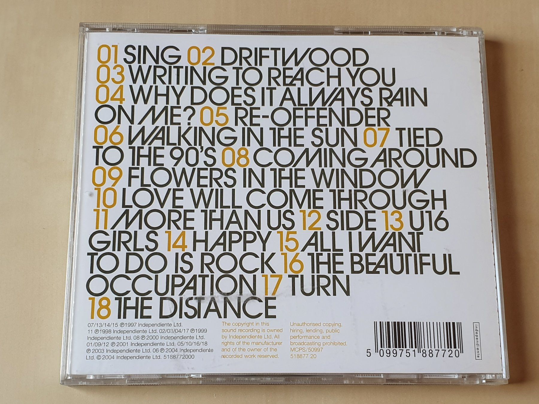 CD: Travis Singles – Usato da Stansstad venduto da collectorsshop 1