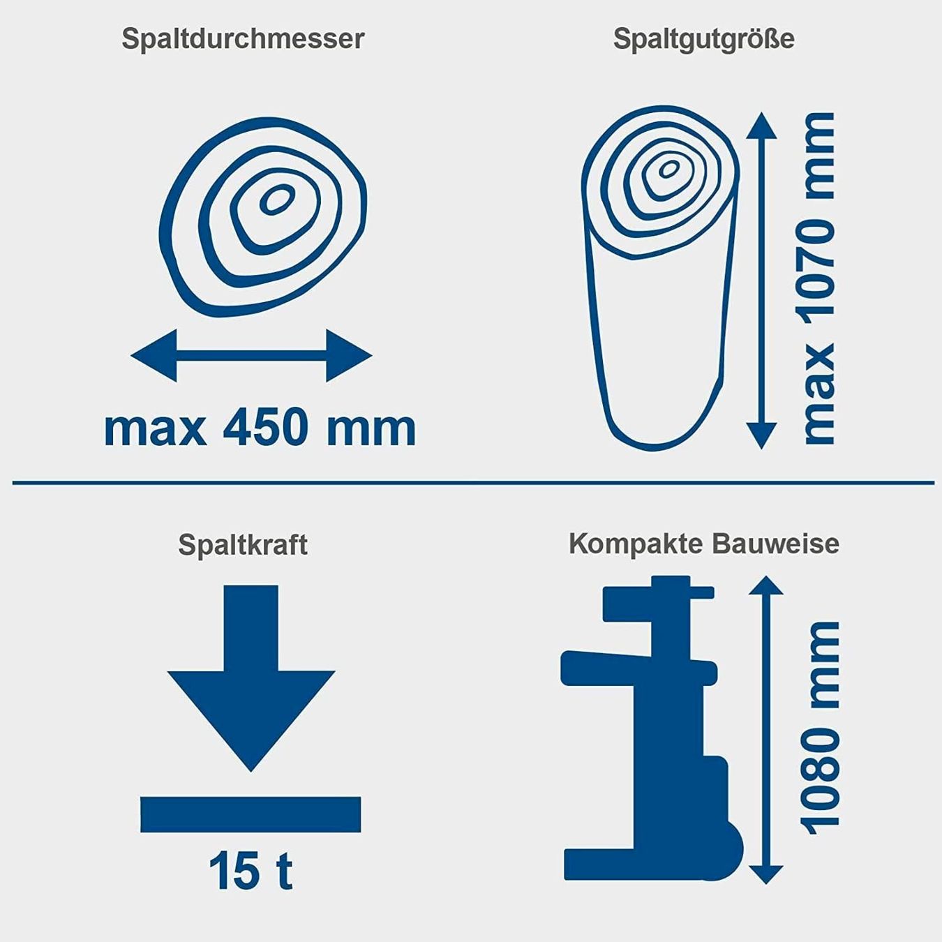 Scheppach Alle Maschinen: Scheppach Holzpalter Compact 15T 400V – Neu und originalverpackt aus Bottighofen von zaap 5