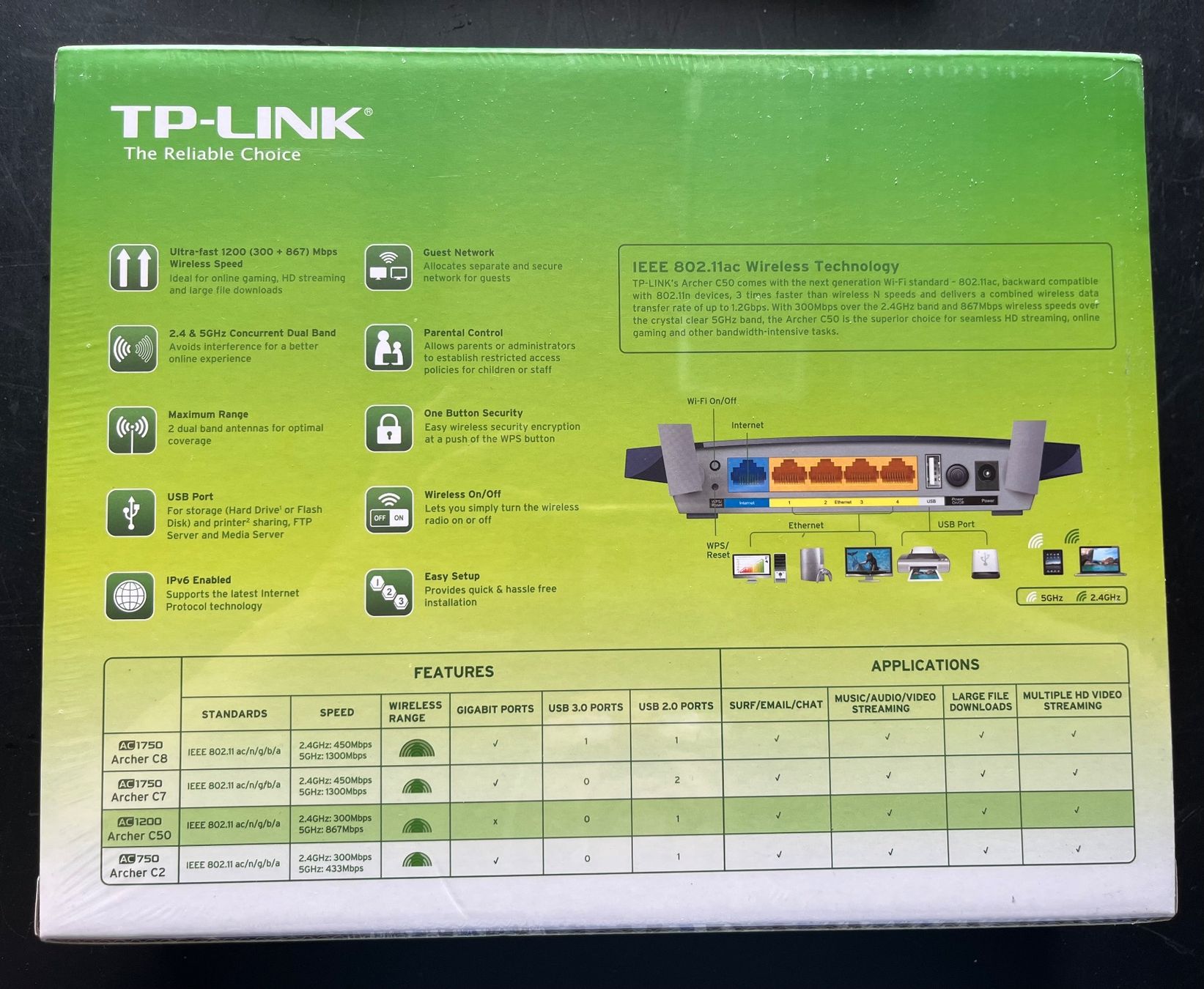 TP-Link Modem & Router: TP-LINK AC 1200 Wireless Dual Band Router – Nuovo e nell'imballaggio originale da Muttenz venduto da Golden_Times 1