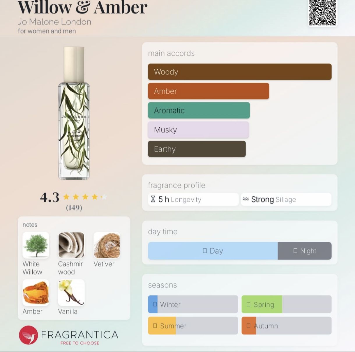 Jo Malone Profumi & Eau de Toilette: Jo Malone - Willow & Amber unisex Cologne – Nuovo (secondo la descrizione) da Aarau venduto da by.angiieee 2