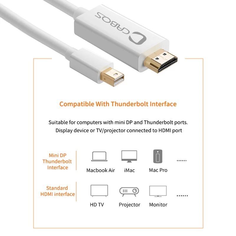 Cavi: Mini DisplayPort auf HDMI Kabel 4K 1.5m – Nuovo e nell'imballaggio originale da Zürich venduto da Store-247 5