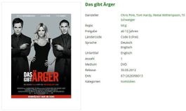 Das gibt Ärger - DVD