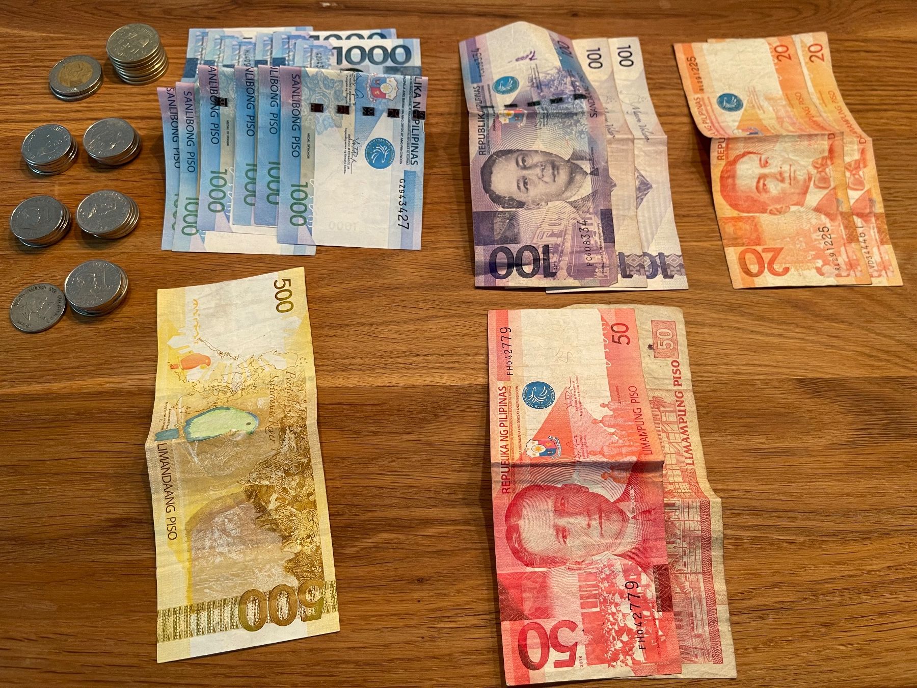 Banconote: Geld: 8022 Philippinische Pesos – Usato da Sursee venduto da Domingo76