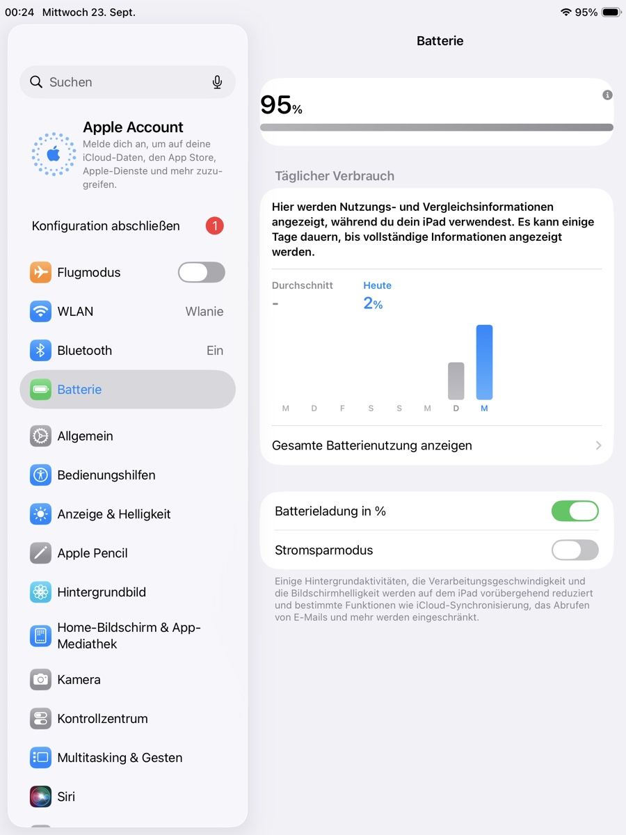 Apple Tablet PC: Apple iPad Air (3rd Generation) – Usato da Basel venduto da -Soulfood- 4