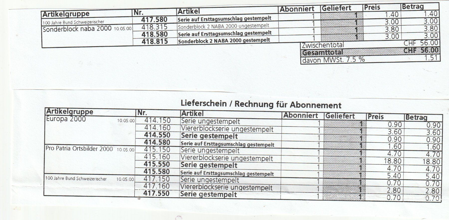 Tutti i francobolli: Swiss Post Abo Briefm. Lot 2000 Postfrisch und gestempelt – Usato da Rupperswil venduto da Ema10 9