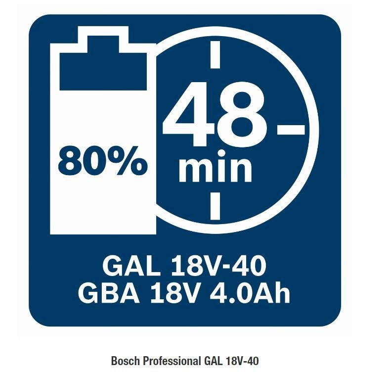 Bosch Akkus & Batterien: Bosch Professional Akku Ladegerät GAL 18 V-40 – Neu und originalverpackt aus Koppigen von Bracher_Mail-House 3