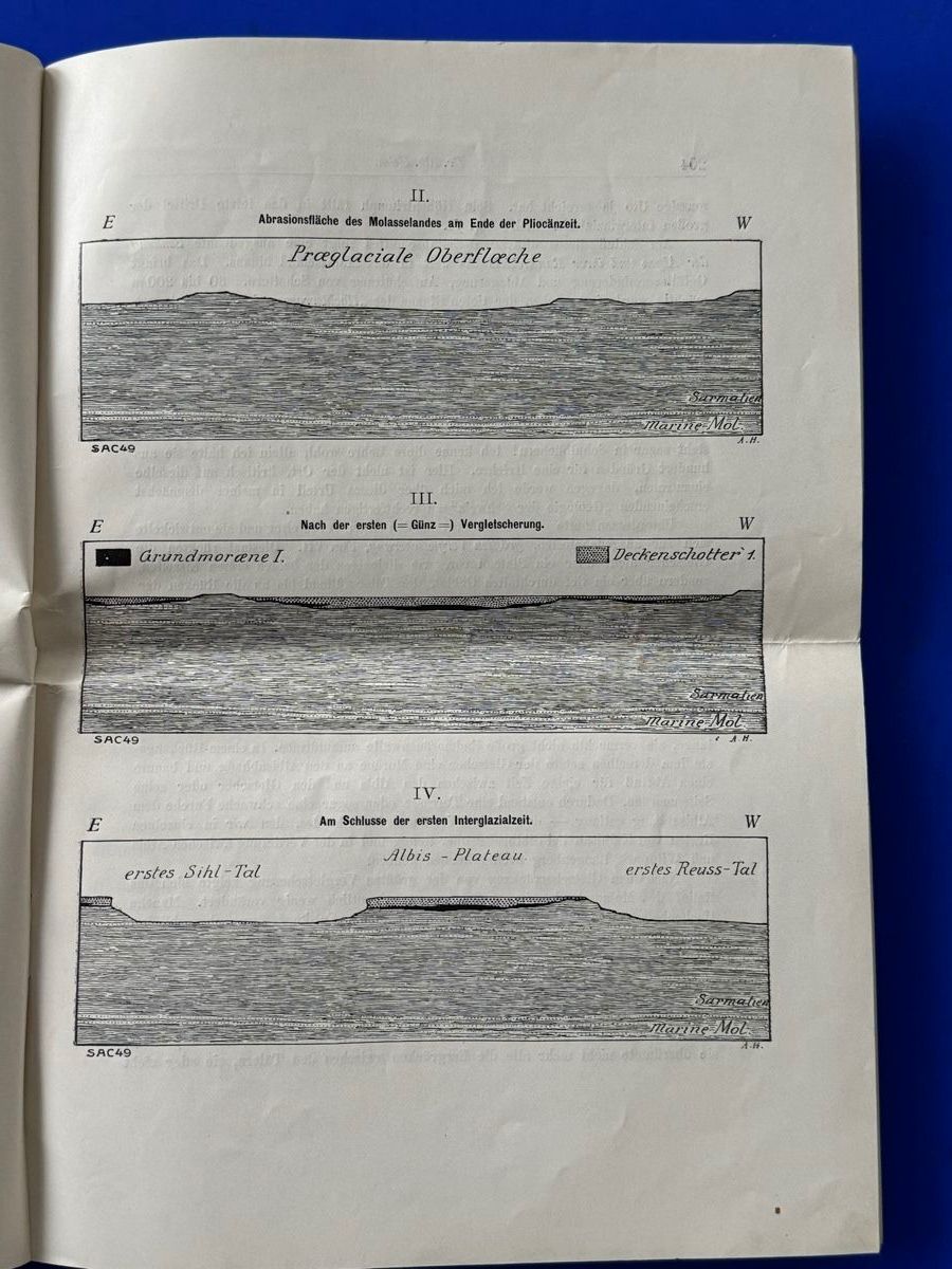 Bücher: A. Heim der Uto 1913 mit Widmung + 2 handschriftliche Karten – Gebraucht aus Adliswil von buch_und_kunst 1