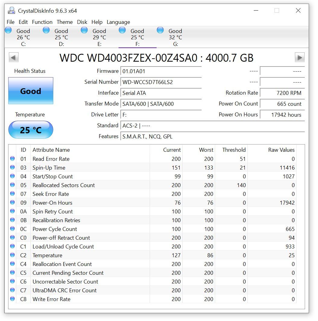 Western Digital Dischi rigidi: WD Black 4.0 TB SATA Festplatte – Usato da Meilen venduto da speedliq 2