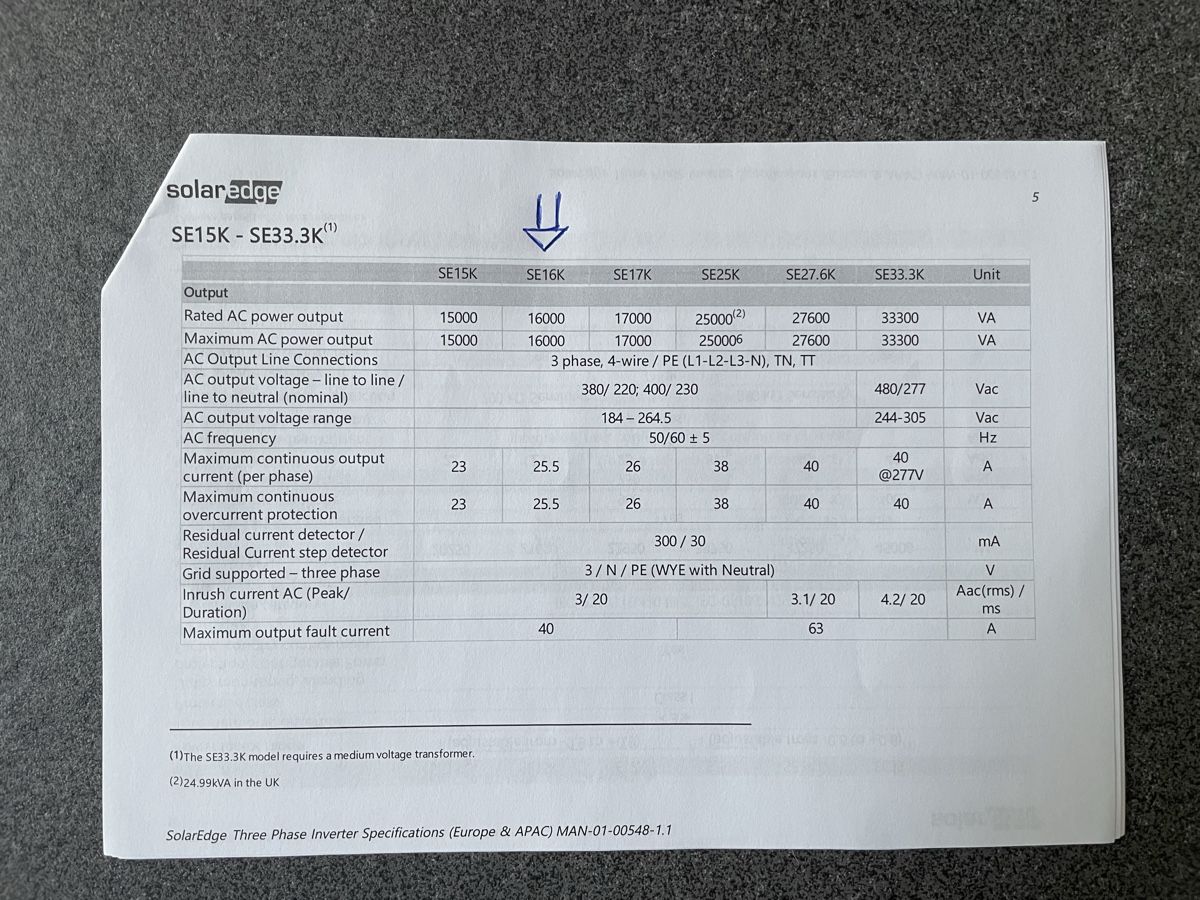 SolarEdge Inverter: SolarEdge SE 16 K Wechselrichter gebraucht – Usato da Untereggen venduto da joc_rvt9 6