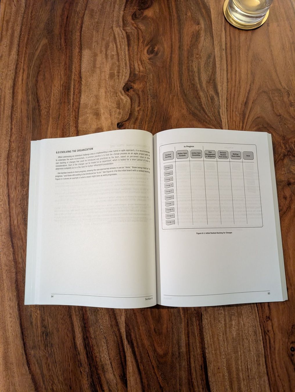 Livres: Agile Practice Guide - Projektmanagement-Leitfaden! – D'occasion à Otelfingen par ALuechinger 3