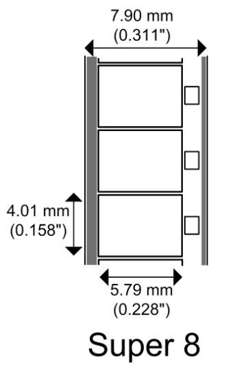 Home Cinema: Minette Filmbetrachter Editor Viewer Super 8 – Usato da Reinach AG venduto da rseprsep 6