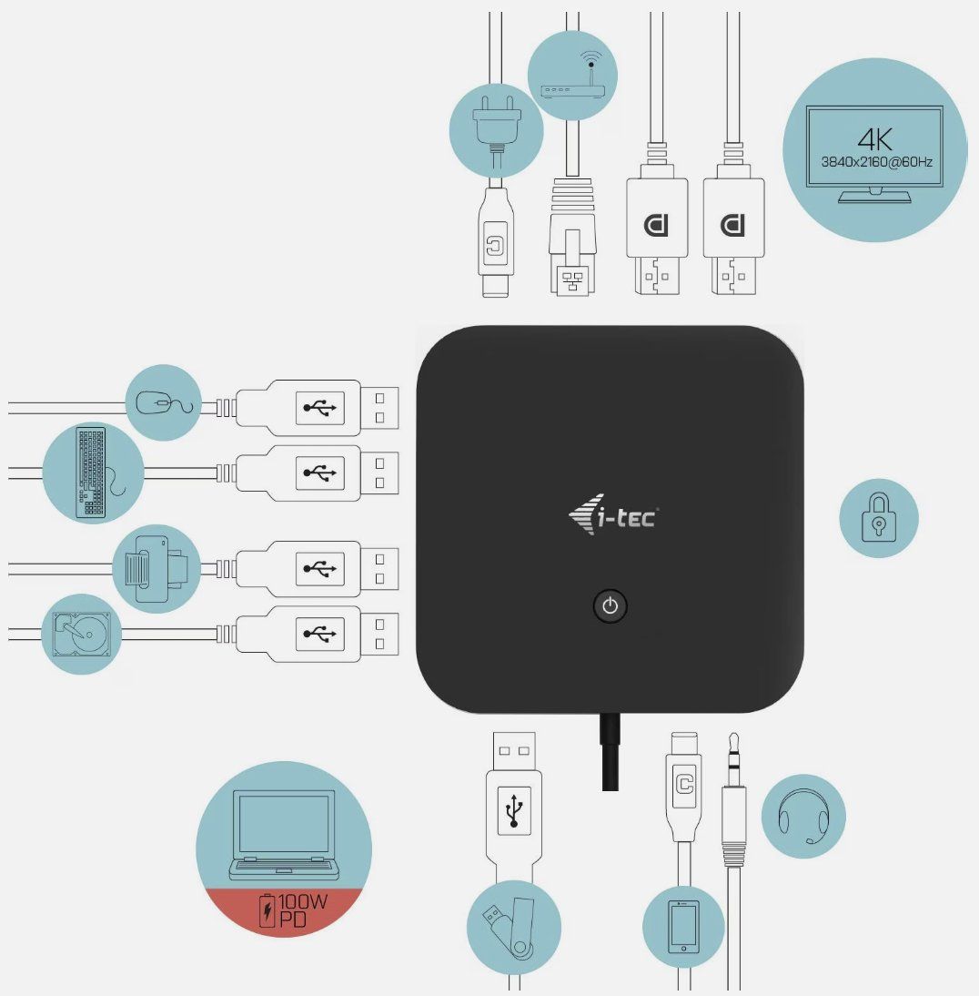 I-tec Docking station: i-tec Dual Display - USB-C Dock inkl. 100W Netzteil – D'occasion à Sargans par Tht 6