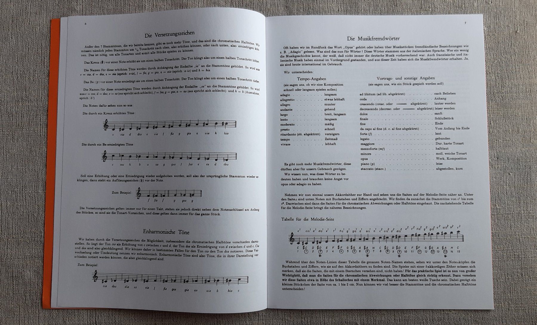 Strumenti musicali: Neue Akkordzither Schule ! – Usato da Neuheim venduto da MHarmony 4