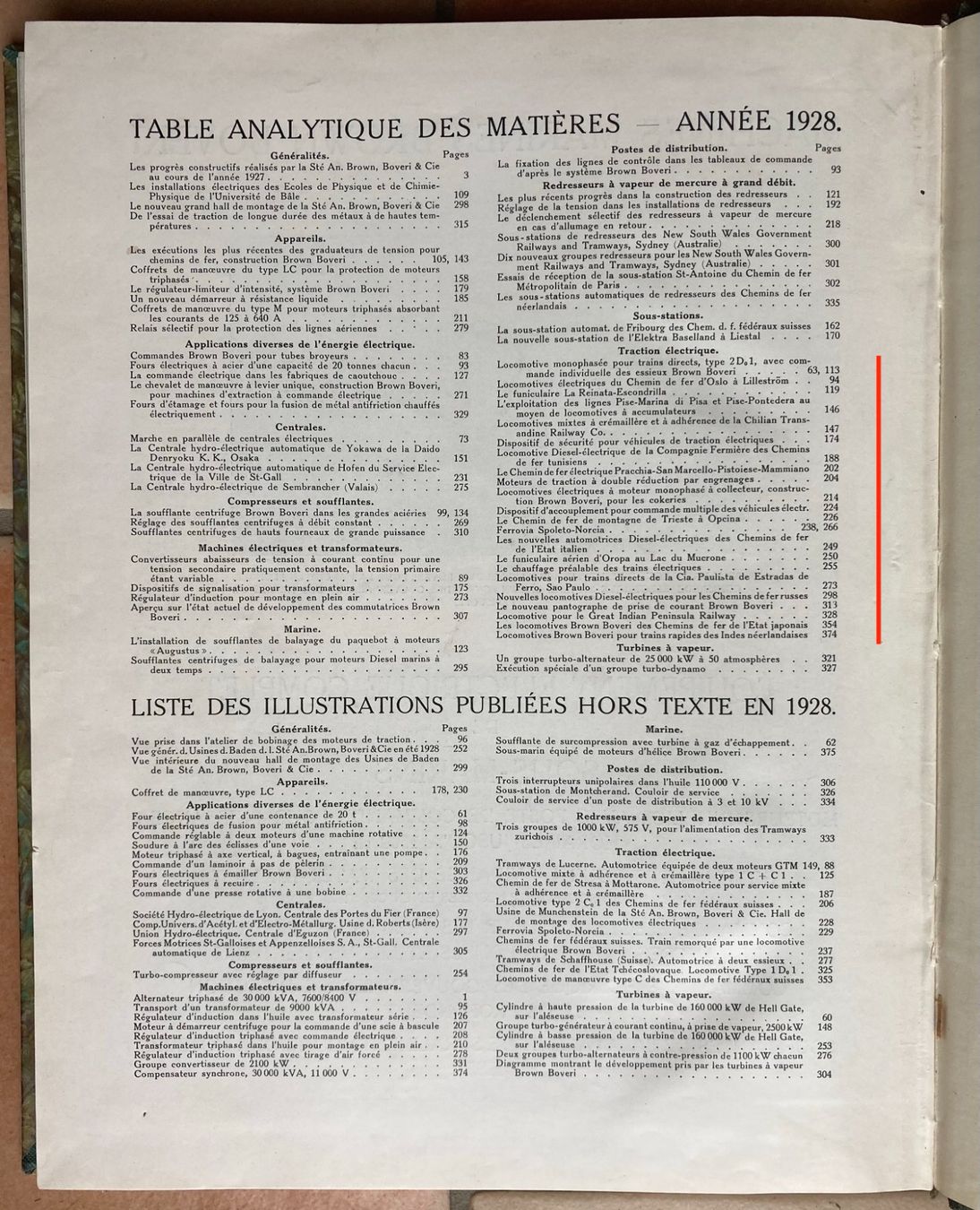 Zeitschriften & Magazine: Revue B.B.C. 1928 - 12 numéros – Gebraucht aus Versoix von HELVETICA_1 1